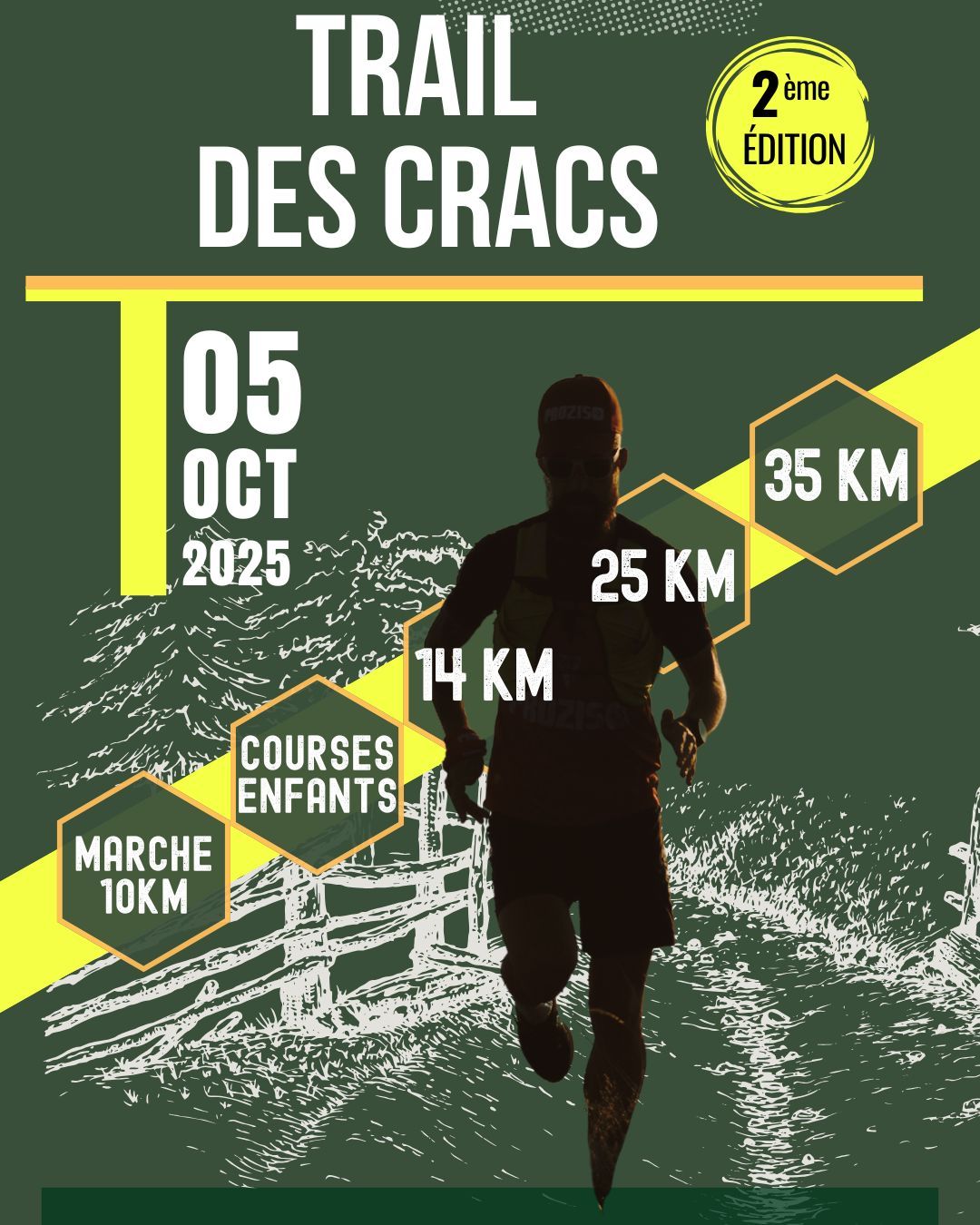 Trail des Crac's